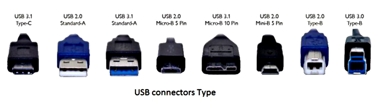 Где находится микро. Кабель USB 3.0 Type a Type b. USB 3.2 gen1 Type-c питание. Разъем USB 3.2 Gen 1 Type-c. USB 3.1 Gen 1 to Gen 2 переходник.